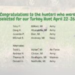 Turkey Hunters Selected 2026.04