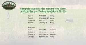 Turkey Hunters Selected 2026.04